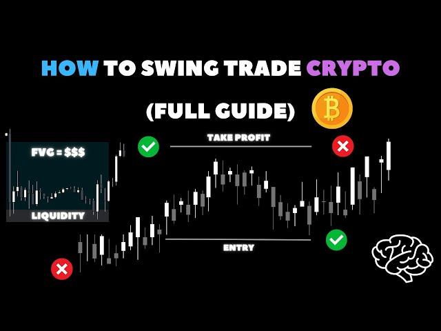 How To Swing Trade Crypto (Full Guide)