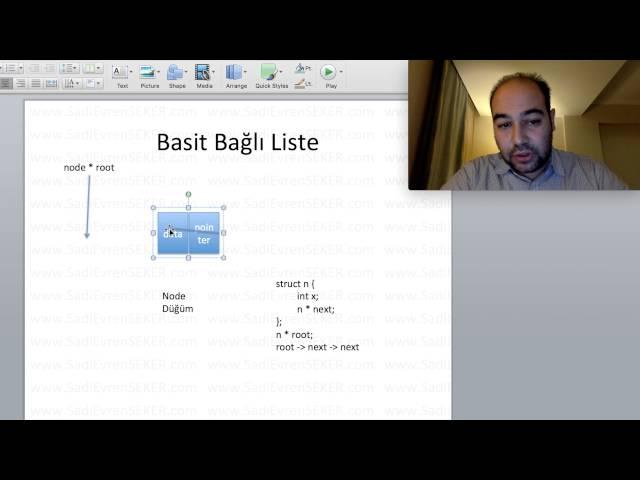 Veri Yapılarına Giriş ve Bağlı Listeler (Linked List) -VY1