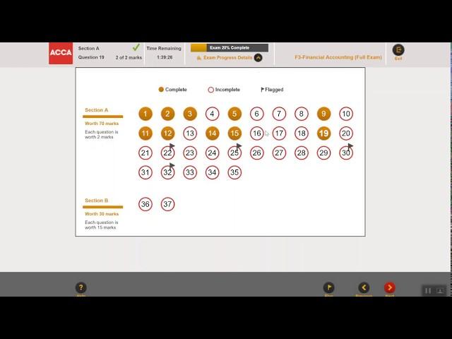 ACCA F3/FA CBE Full Exam and MTQs Question