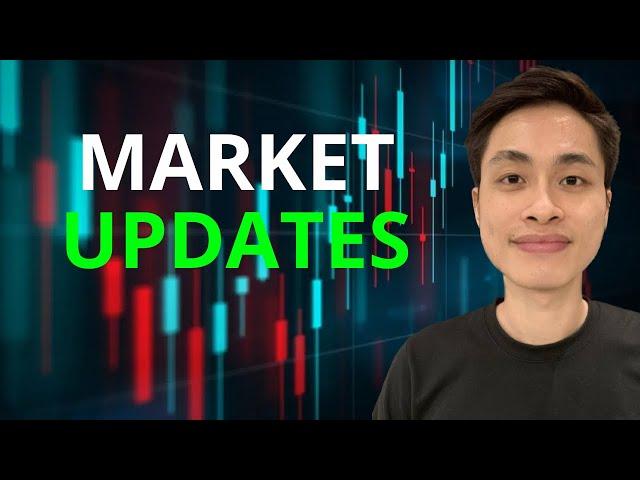 Market Analysis 8-12 May 2023