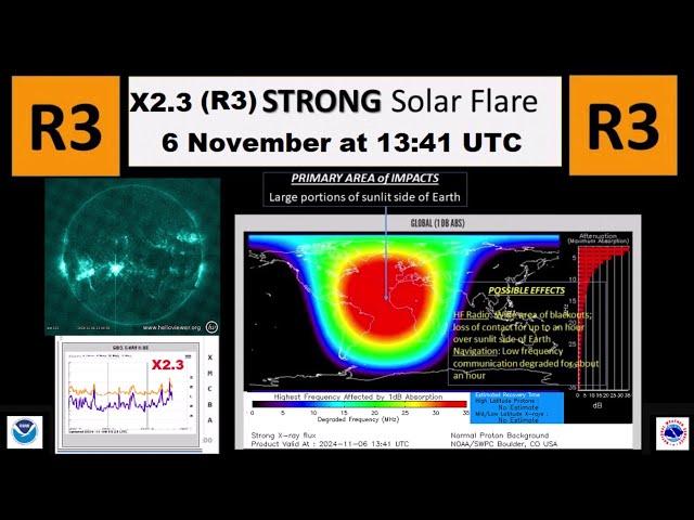 X-Flare Alert: Strong Earth-Directed Solar Flares - One Or More CMEs are Likely Heading for Earth