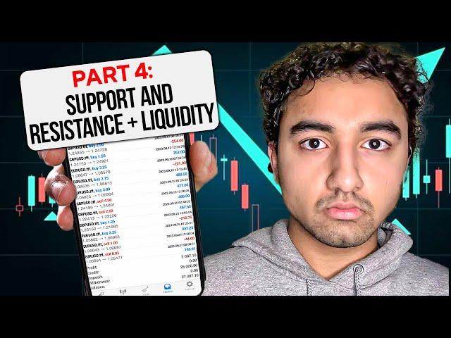 SyedTrades Free Trading Course Part 4: How To Trade Support And Resistance + Liquidity