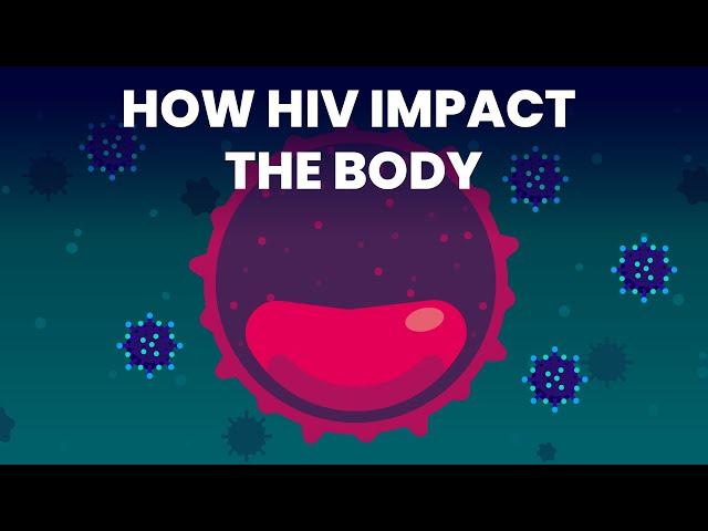 Understanding HIV and AIDS