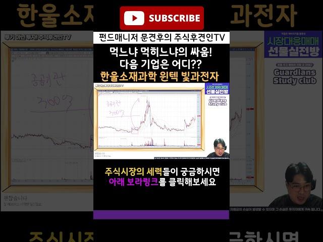 #윈텍 #차트분석 #기술적분석 #주식후견인 #주식