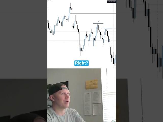 Distinguishing Expansions and Candles from Targets in Higher Time Frames