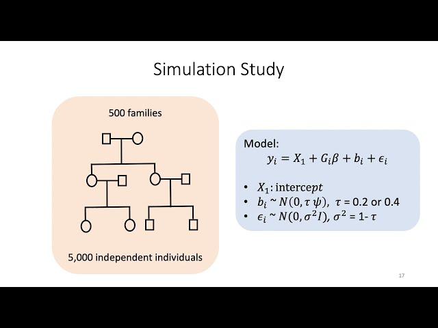 Rare variant association tests in large-scale biobanks and cohorts