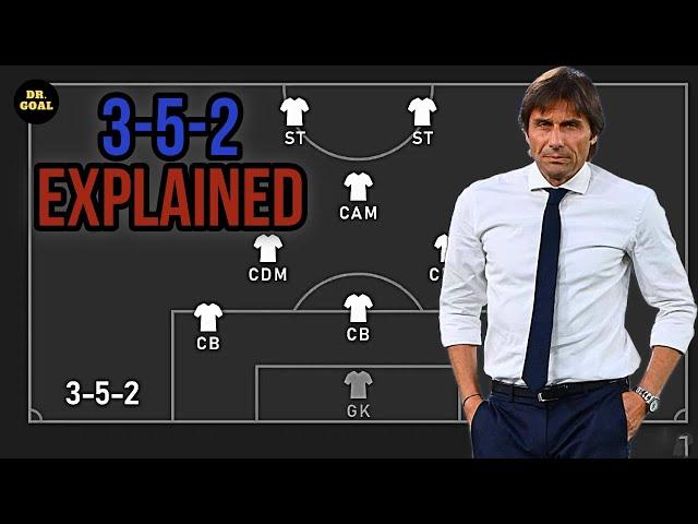 3 5 2 Formation Explained / Pros and Cons