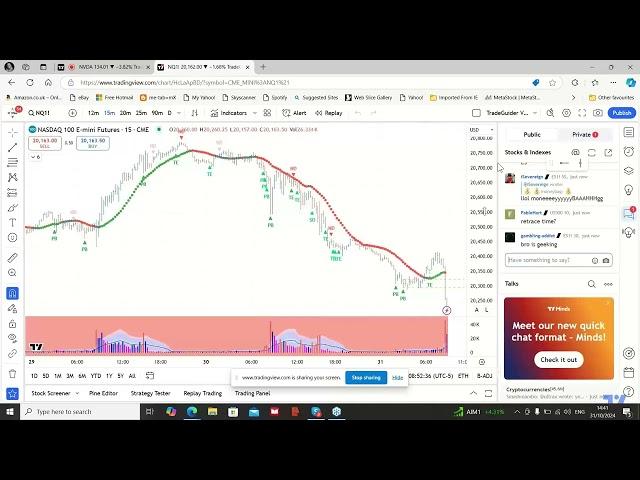 This is Wyckoff Volume Spread Analysis in a Downtrend