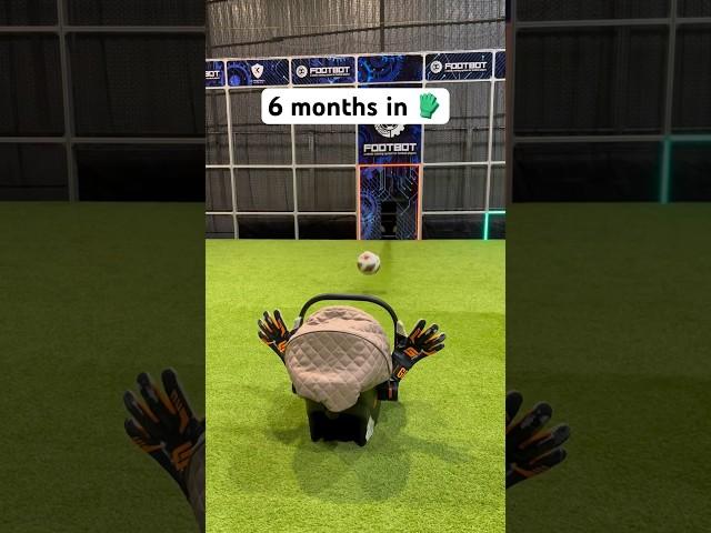 A Lifetime of Goalkeeping: Skills Across the Ages, From 1 Month to 70 Years#footbot #throughages