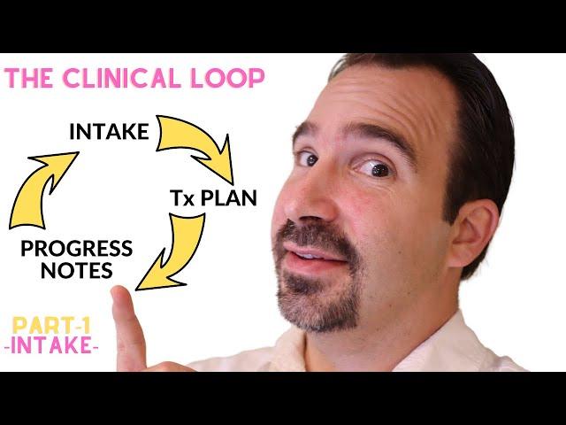 How To Structure A Mental Health Intake Assessment