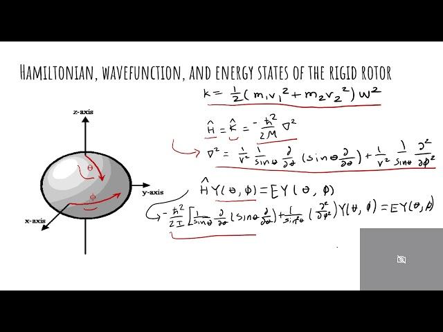 112 Video Project: Rigid Rotor and Microwave Spectroscopy