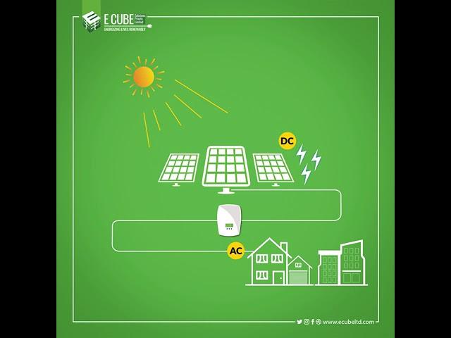 How Solar Energy Works !!