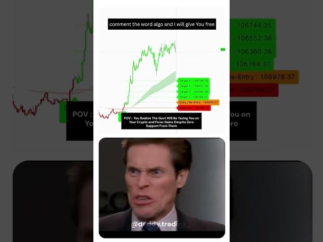 This Indicator Called the Top EXACTLY! 