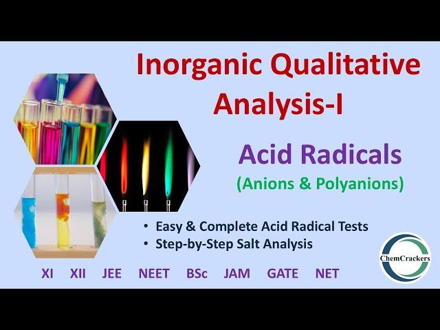 Qualitative Salt Analysis: Step-by-Step Identification of Acidic Radicals (Anions) in Chemistry Lab