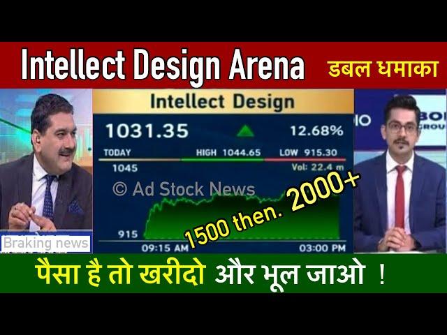 Intellect Design Arena share latest news,Anil singhvi, Analysis target