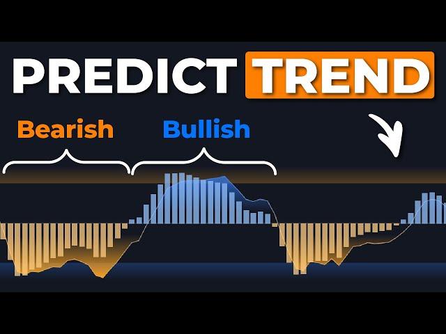 The MSO Indicator: Most Accurate Momentum Indicator on Tradingview!