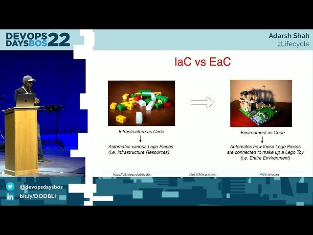 DevOpsDays Boston 2022: Adarsh Shah - From Infrastructure as Code to Environment as Code: ...