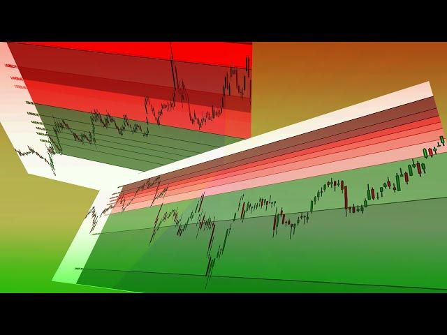 (Demonstration) Use Fibonacci Retracements Like Projections