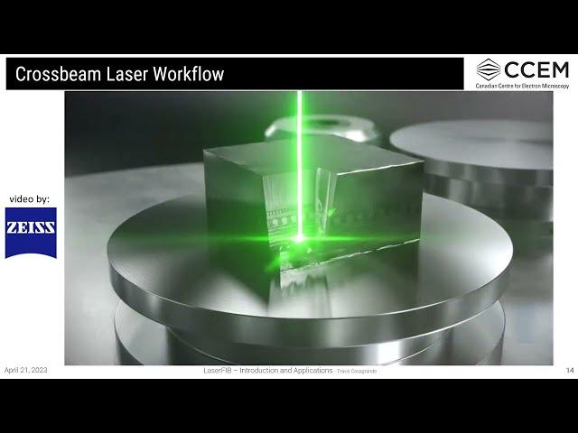 CCEM Webinar Series-  LaserFIB: Introduction and Applications