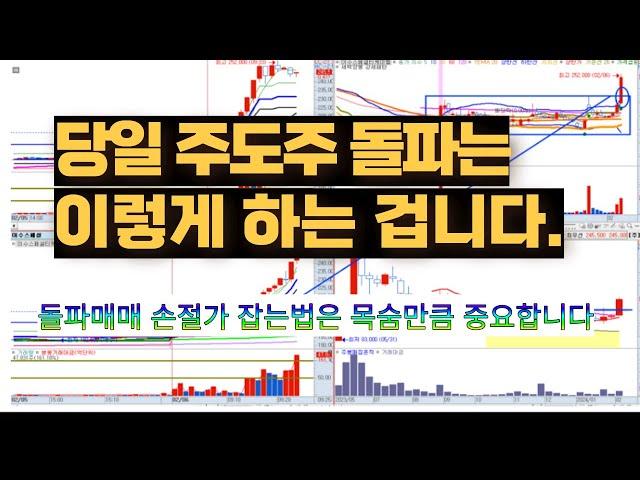 주도주 돌파매매 접근 방법 및 손절가 잡는법(feat:전일고가,디마크 고가 설정법)