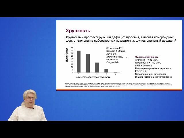 Вопросы из клинической практики. Рак эндометрия (вебинар 5 июня 2024)