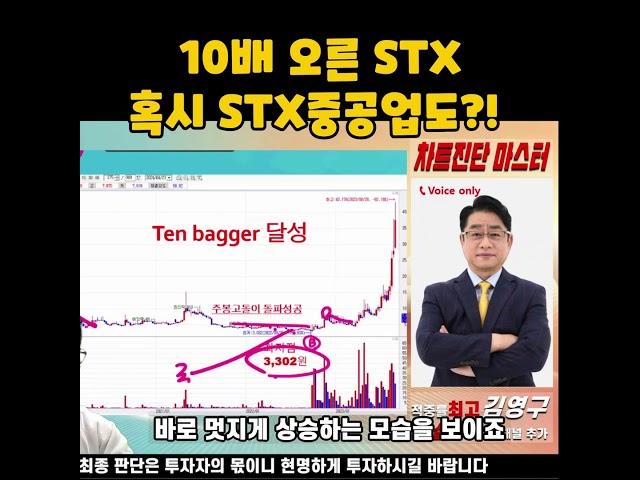 STX중공업 어디까지 오를 수 있을까? 먼저 오른 STX 보세요!