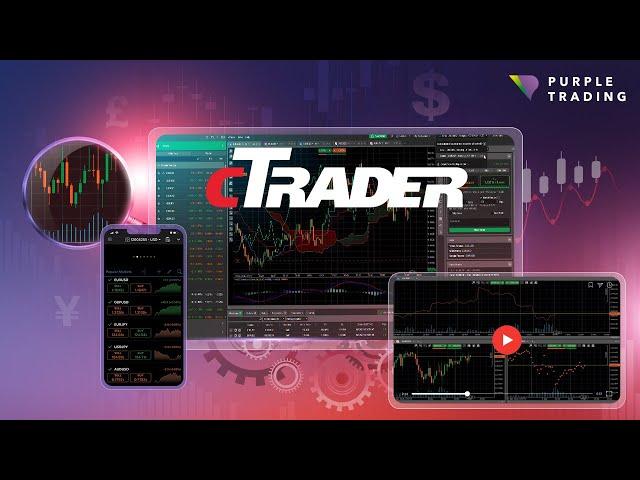 cTrader vs MT4 - Trading Tools