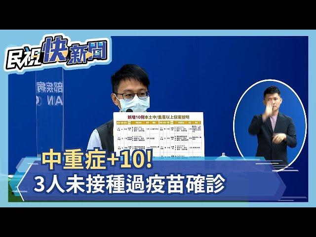 快新聞／「中重症」+10！ 3人未接種過COVID-19疫苗確診－民視新聞