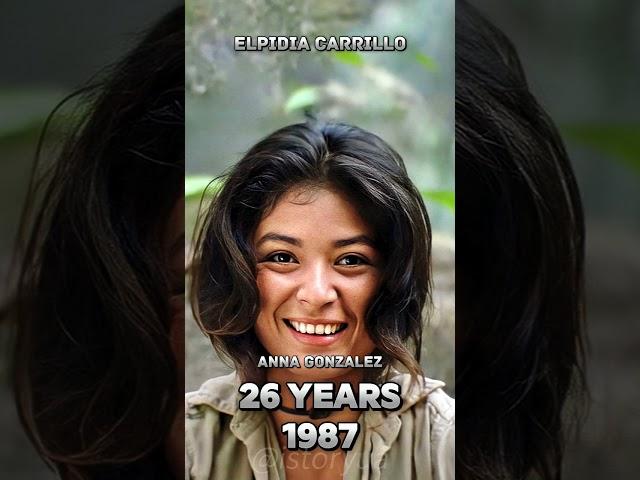 Predator 1987 actors then and now 2023 #moviestars #shorts