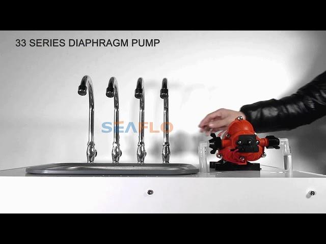 SEAFLO 33 Series Diaphragm Pump