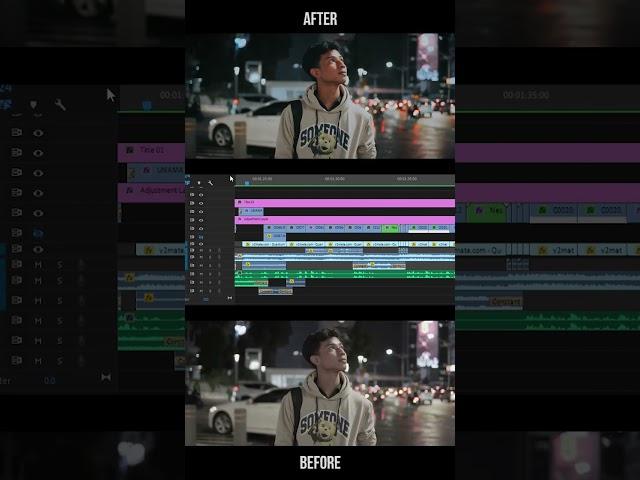 JAKARTA CITY OF DREAMERS - Color Grading | Cinematic on Sony A6400