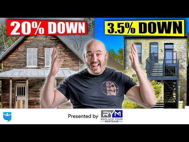 How to Buy a Multifamily Rental Property with 3.5% Down