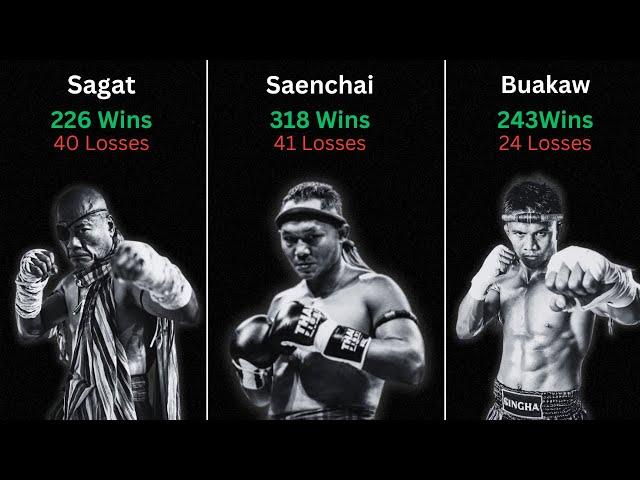 TOP 10 Greatest Muay Thai Fighters EVER