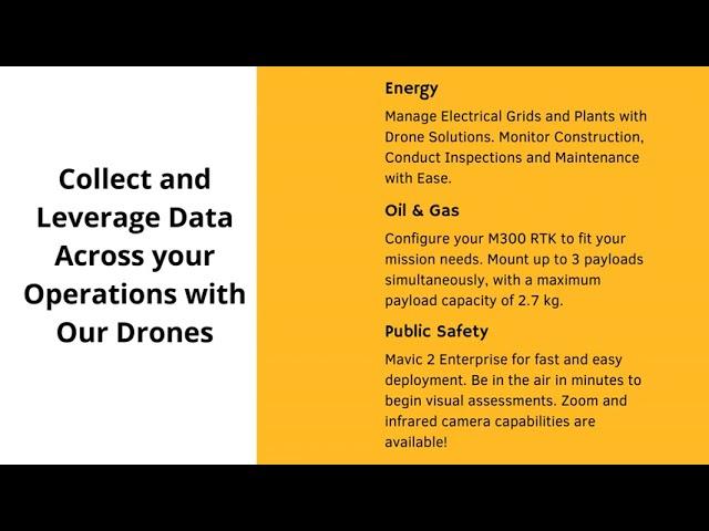 Drone Cameras - LinkedAll Aerial Solutions
