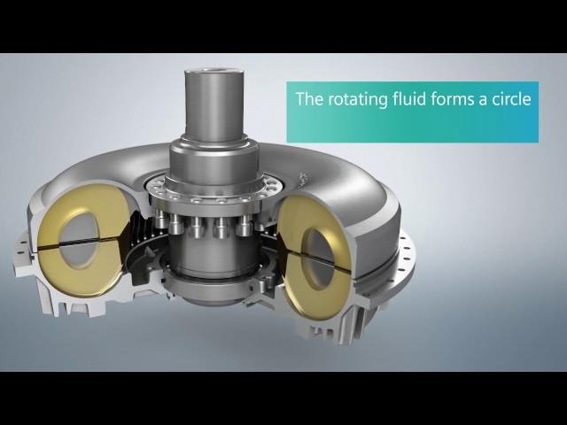 Produktfilm Strömungskupplung Flender Fludex