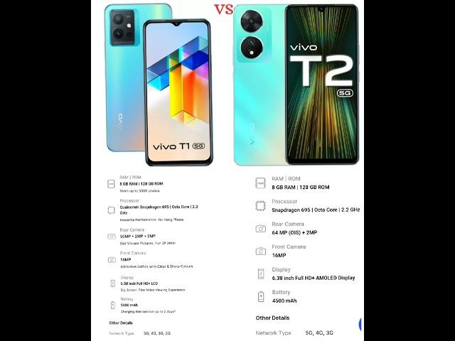 vivo T1 5g vs vivo T2 5g || Tech Harshit 21 || #sorts #yt #sorts #yt