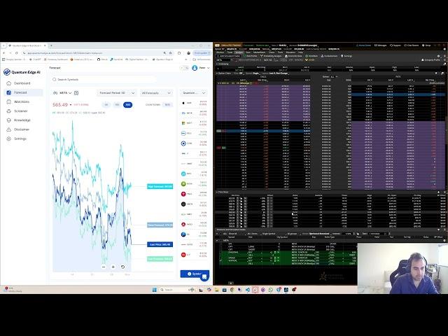 Diagonal with a Put Hedge using Quantum Edge AI Forecasts