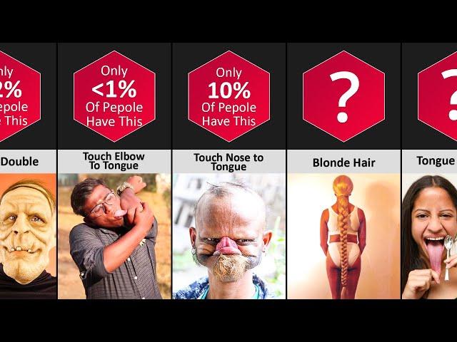 Rarest Body Features You Might Have | Probability Comparison Part 1 | DataPoints