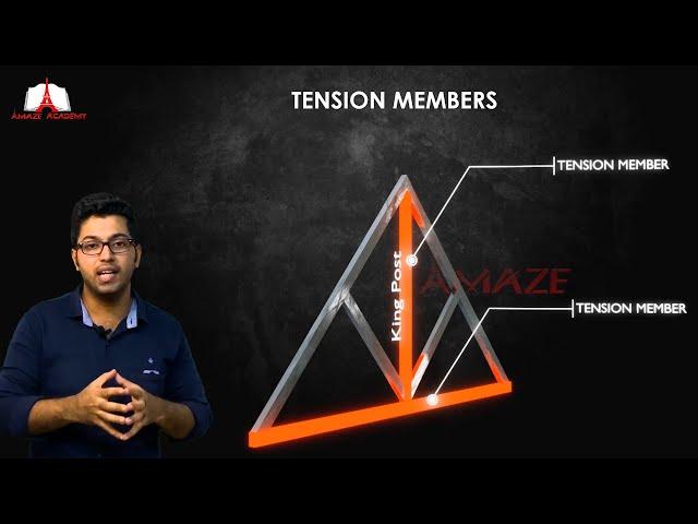 TENSION MEMBERS || STEEL STRUCTURES || LSGD ASSISTANT ENGINEER || FIRST GRADE OVERSEER ||
