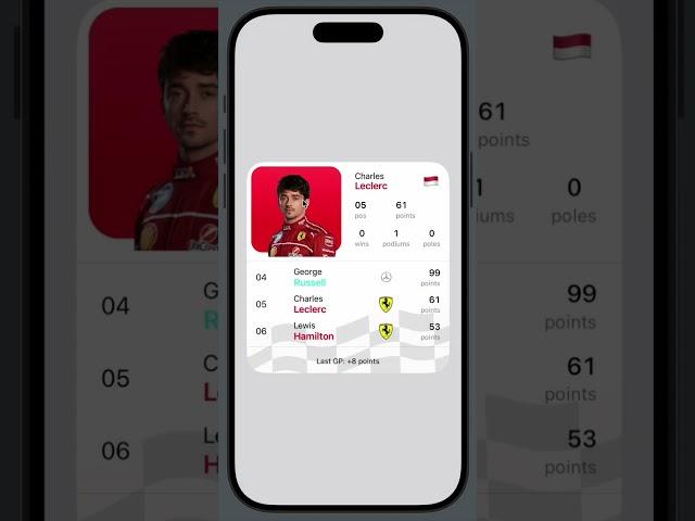 Concept F1 Cards with SwiftUI! (Favorite Driver) build SwiftUI