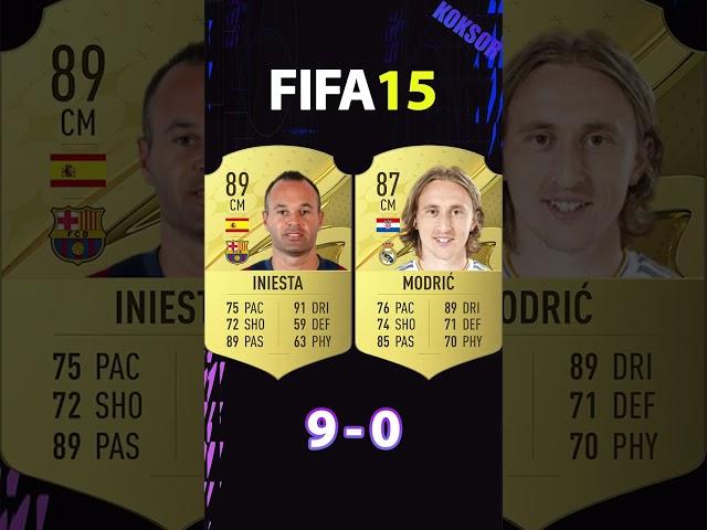 INIESTA VS MODRIC FIFA COMPARISON #shorts #football #fifa10 #fifa23