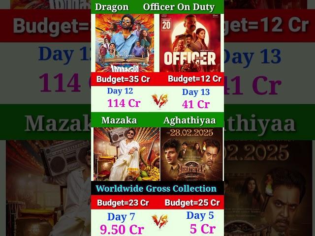 Mazaka vs dragon vs aghathiyaa vs officer on duty box office collection #trending #movie #shorts