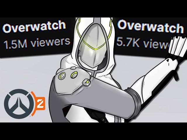 The Success (& Failures) of Overwatch 2's Beta