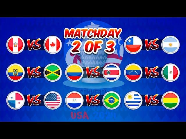 The Battle Continues! Marble Football Cup | Copa América 2024 Matchday 2