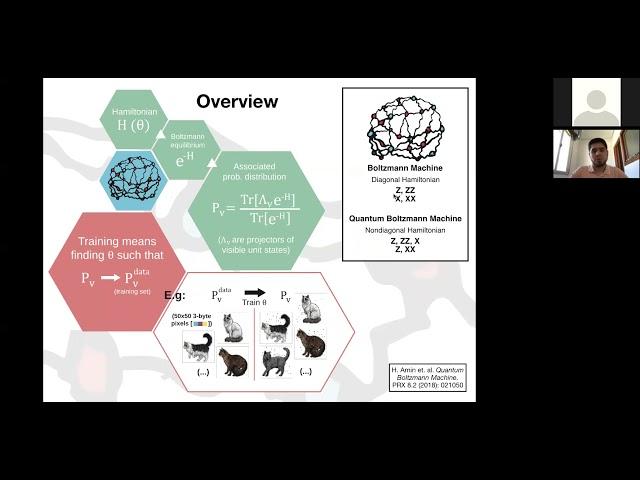 Quantum Machine Learning and the search for Quantum Advantage [QCT20/21, Seminar #06]