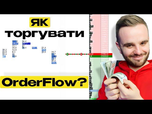 Короткостроковий Трейдинг - Стратегія OrderFlow | Торгівля в Реальному Часі