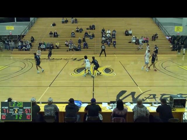 Columbia Basin College vs. Bellevue College Men’s Basketball