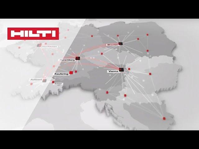 Hilti - Logistics Europe Central introduction