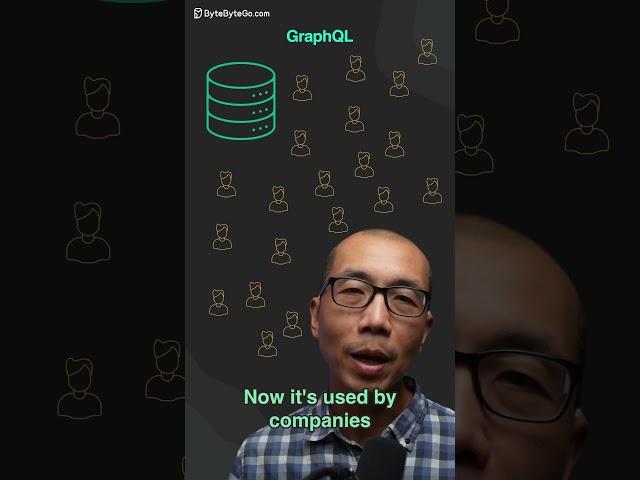 What is GraphQL?