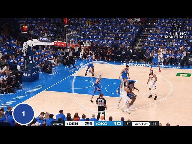 The 10 Smartest Plays of the Playoffs | Thinking Basketball